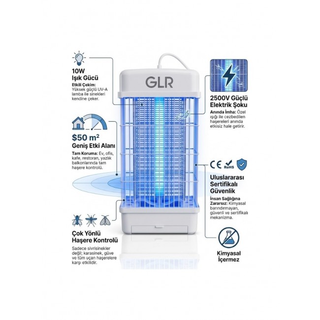 GLR RT-10W Elektrikli Sinek Öldürücü Lamba 10W 2500V Yüksek Voltaj GLR RT-10W Elektrikli Sinek Öldürücü Lamba 10W 2500V Yüksek Voltaj