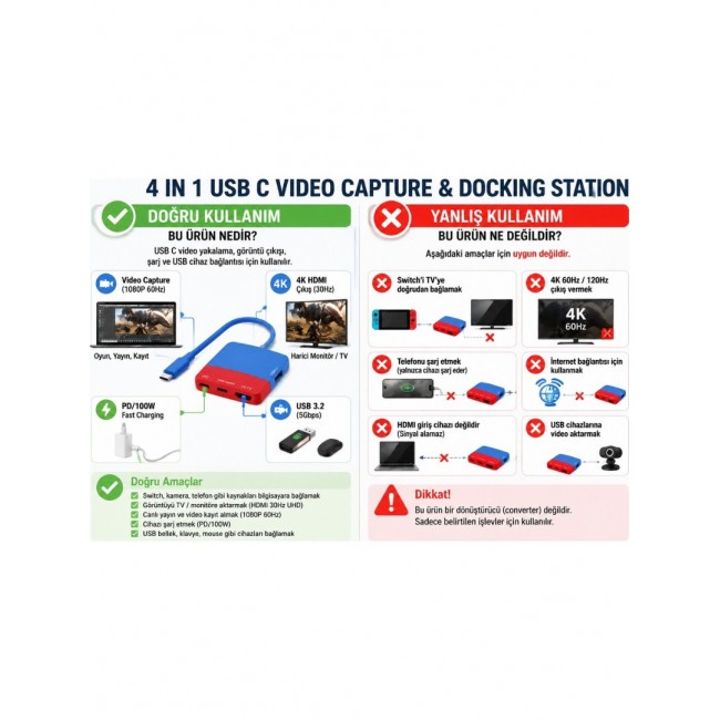 USB-C Video Capture Docking Station 4in1 PD 100W 4K HDMI 1080P 60Hz Capture USB 3.2 Nintendo Switch Uyumlu USB-C Video Capture Docking Station 4in1 PD 100W 4K HDMI 1080P 60Hz Capture USB 3.2 Nintendo Switch Uyumlu
