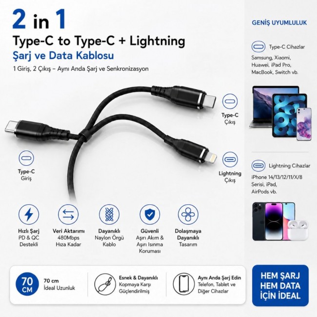 2’si 1 Arada Type-C to Type-C + Lightning Hızlı Şarj ve Data Kablosu 70 CM PD & QC Destekli