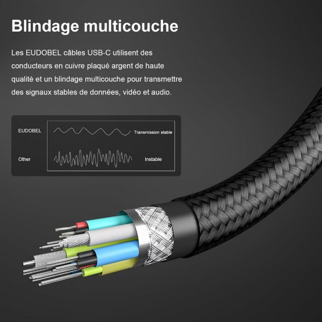 Thunderbolt 5 Type-C Kablo 80Gbps 240W PD 3.1 16K 60Hz 1.8 Metre Zr1325 Thunderbolt 5 Type-C Kablo 80Gbps 240W PD 3.1 16K 60Hz 1.8 Metre Zr1325