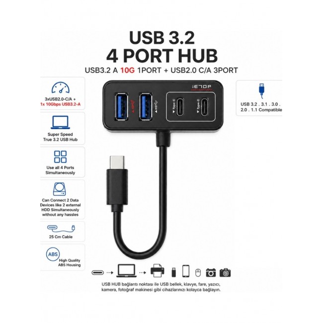 Type-C USB Hub 4 Port USB 3.2 10Gbps USB Çoklayıcı USB-A USB-C