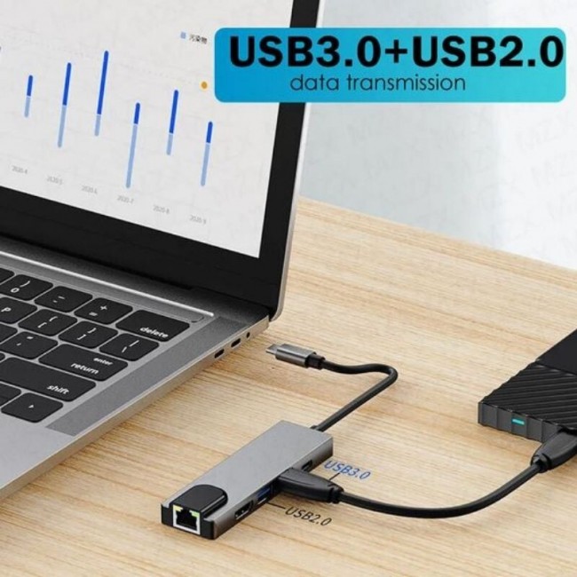 Type-C 5-in-1 Çoklayıcı 4K HDMI + USB 3.0*2 + Ethernet Girişli Hub