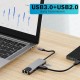 Type-C 5-in-1 Çoklayıcı 4K HDMI + USB 3.0*2 + Ethernet Girişli Hub