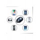 Bluetooth Kablosuz Ios Android Uyumlu Kamera Deklanşör Düğmesi İos Android Uyumlu Bluetooth Kablosuz Ios Android Uyumlu Kamera Deklanşör Düğmesi İos Android Uyumlu