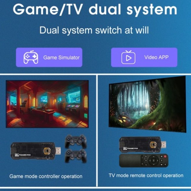 Glrtech 5G Tv Box +Gamebox 8K Ultra Hd Oyun Konsolu Glrtech 5G Tv Box +Gamebox 8K Ultra Hd Oyun Konsolu