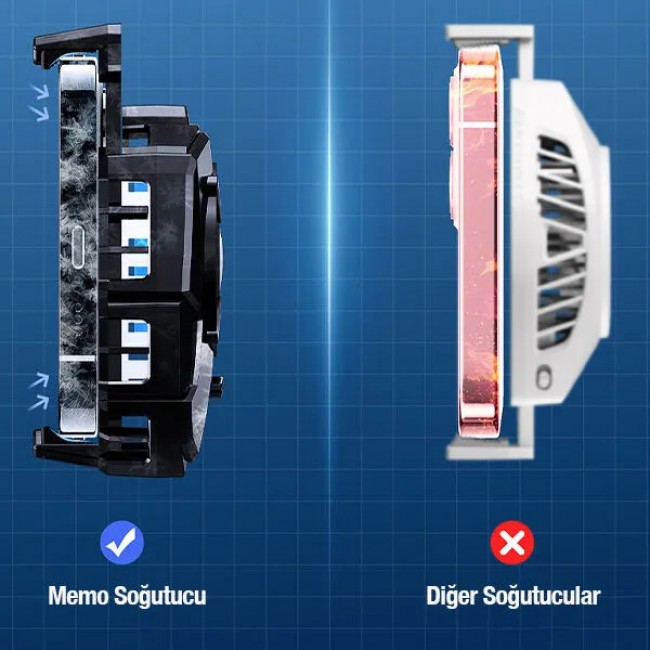 Pmr Cep Telefonu Soğutucusu Kıskaclı 2 Kademe Dla7 Pmr Cep Telefonu Soğutucusu Kıskaclı 2 Kademe Dla7