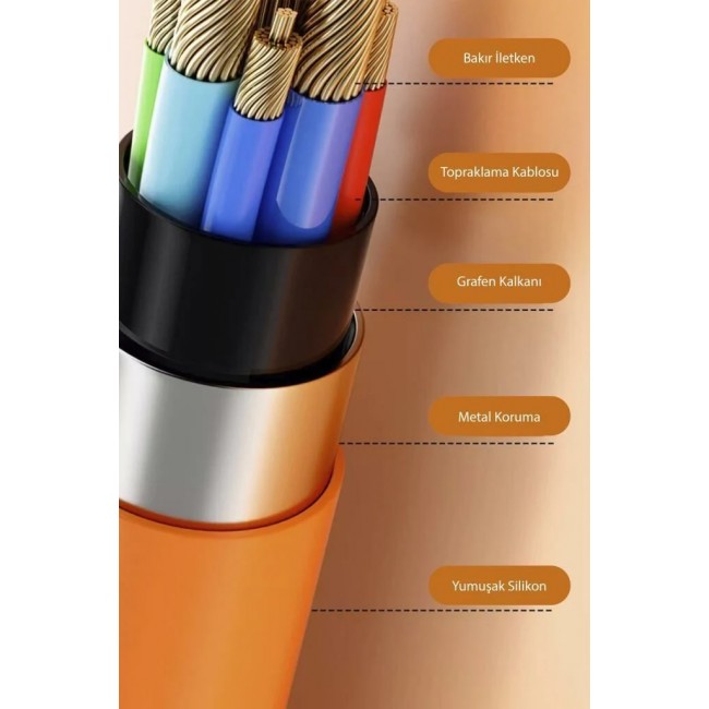 Torima 3in1 Type C- Lightning- Micro Usb Silikon 3.0A 1.5M Şarj ve Data Kablosu Torima 3in1 Type C- Lightning- Micro Usb Silikon 3.0A 1.5M Şarj ve Data Kablosu
