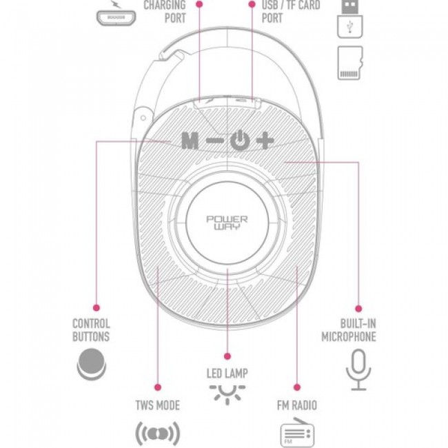 Powerway Lock Mavi Taşınabilir Bluetooth Hoparlör Ses Bombası Kilit Özellikli Powerway Lock Mavi Taşınabilir Bluetooth Hoparlör Ses Bombası Kilit Özellikli