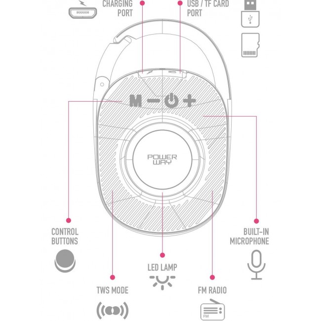 Powerway Lock Yeşil  Renk Taşınabilir Bluetoot Hoparlör