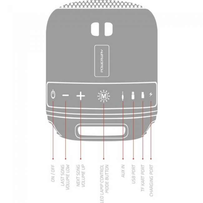 Powewray Siyah C4 Taşınabilir Bluetooth Hoparlör Ses Bombası Sese Duyarlı Led Işık Powewray Siyah C4 Taşınabilir Bluetooth Hoparlör Ses Bombası Sese Duyarlı Led Işık