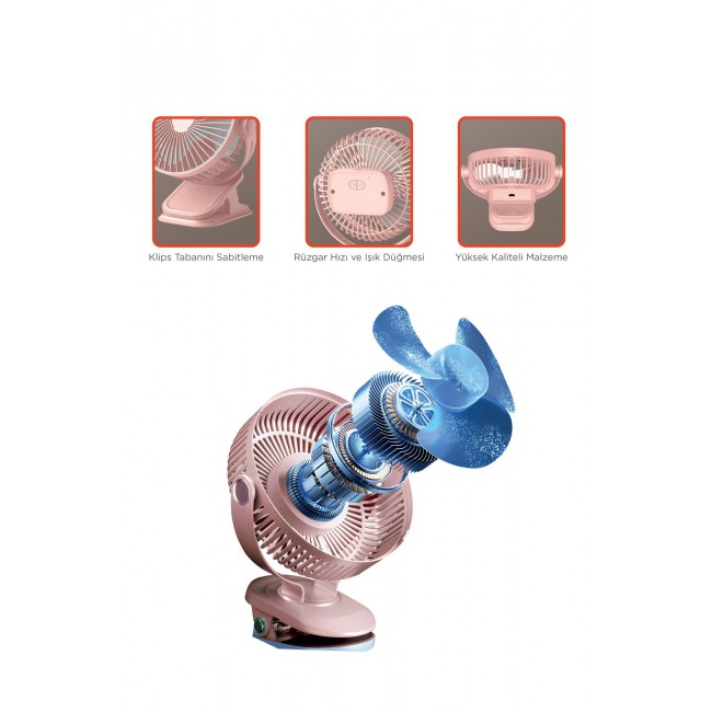 Torima Siyah Mini Şarjlı Vantilatör – 5 Kademe Sessiz ve Taşınabilir Serinlik Mavi F-15 Torima Siyah Mini Şarjlı Vantilatör – 5 Kademe Sessiz ve Taşınabilir Serinlik Mavi F-15