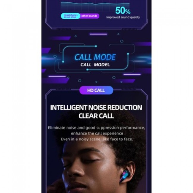 Torima Tg-G10 Çift Mikrofonlu 3 Modlu Bluetooth 5.2 Yeni Nesil Oyuncu Kulaklığı Torima Tg-G10 Çift Mikrofonlu 3 Modlu Bluetooth 5.2 Yeni Nesil Oyuncu Kulaklığı