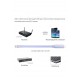 Type C to Cisco Router RJ45 Konsol Kablosu Type c to rj45 kablo 1.8m Type C to Cisco Router RJ45 Konsol Kablosu Type c to rj45 kablo 1.8m